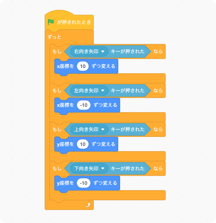 スクラッチで矢印キーを押したときに座標を変えるプログラム