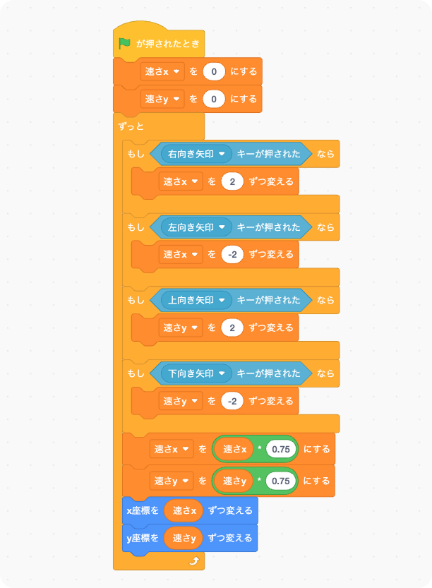 スクラッチで矢印キーを押したときに座標を変えるプログラム(上級編）